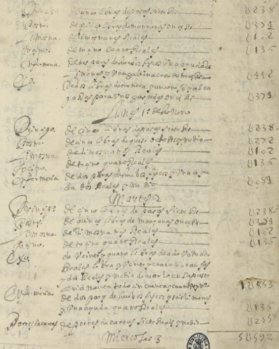 Libro de mayordomía de gastos de cocina del Convento benedictino de San Martín de Madrid, años 1674-1679